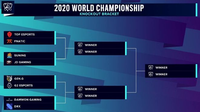 LPL夏季赛定组赛最数据：Elk场均8杀，荣膺击杀王