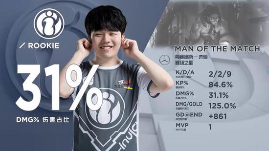 【快讯】未凑齐参赛选手，LDL这队昨天直接被判负