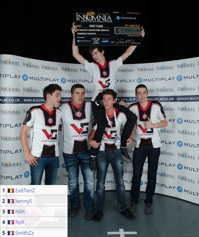 NAVI将对阵FaZe，G2将迎战 FURIA Esports 在IEM科隆2025小组赛首场比赛中