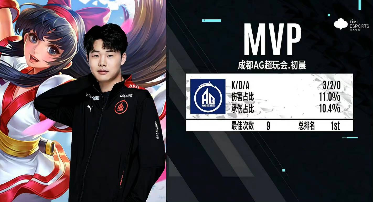 FURIA Esports 在 IEM 成都 2025 中荣获冠军头衔